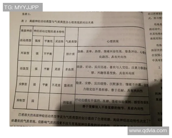 极限运动心理素质实力榜单权威发布揭示运动员心理强度与表现关系