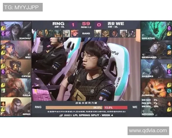 赛后复盘:WE与RNG对决中的节奏变化与战术分析 赛后复盘:WE与RNG对决中的节奏变化与战术分析