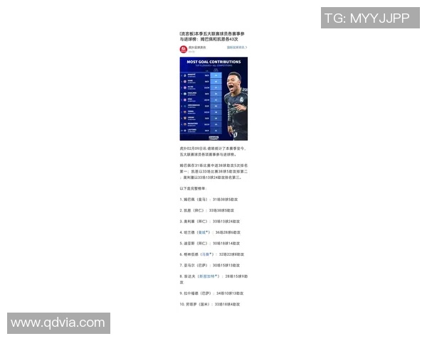 姆巴佩领衔法国队冲击世界杯冠军他的表现将如何影响比赛走势