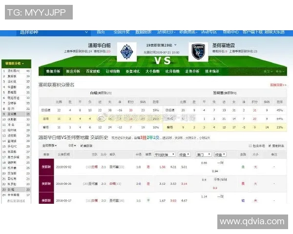 竞彩067洛杉矶对阵圣何塞赛事分析与预测精彩看点全解析